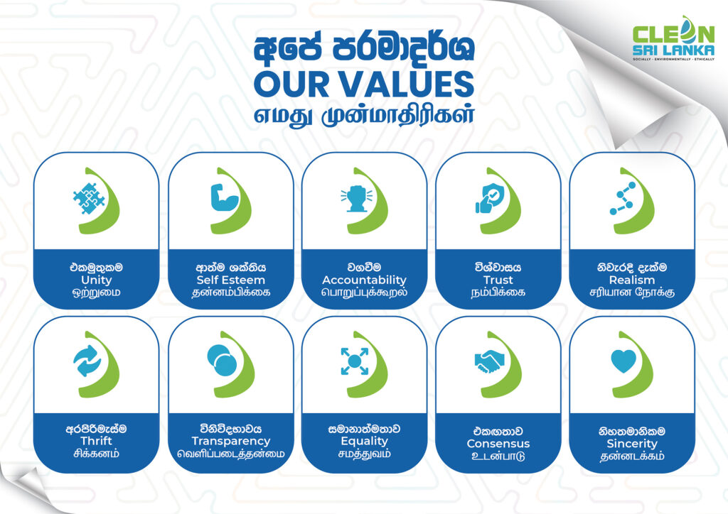 10-Values-Poster-1024x724.jpg